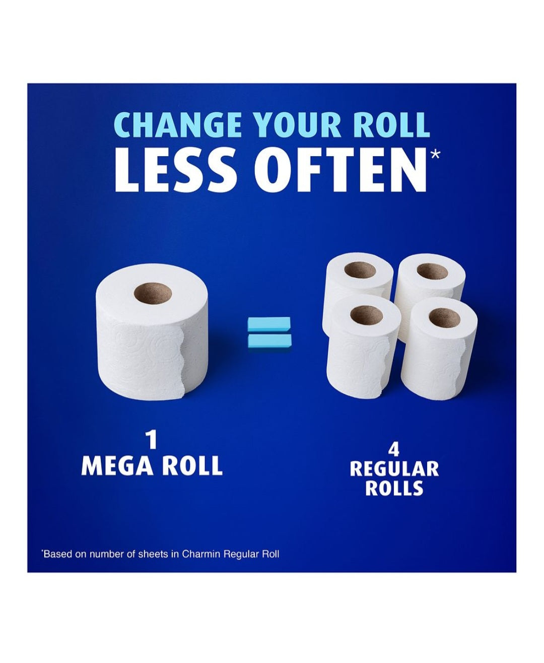 Charmin Ultra Soft 4=16 Mega