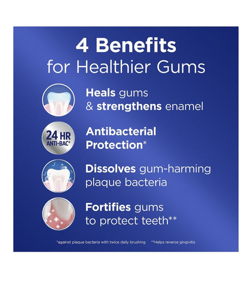 Crest Pro-Health Gum 2.6 oz