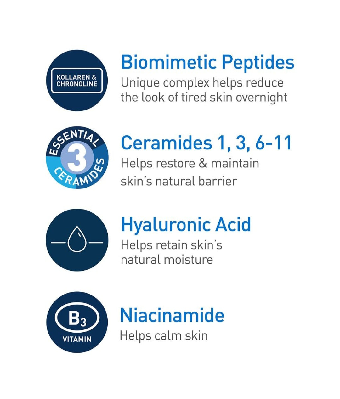 Cerave Skin Renewing Night Cream 1.7 oz