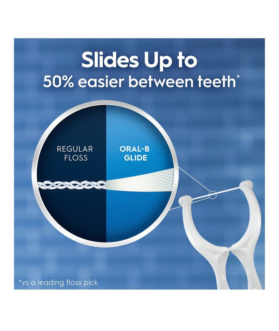 Oral B Glide Gum Care 60 ct