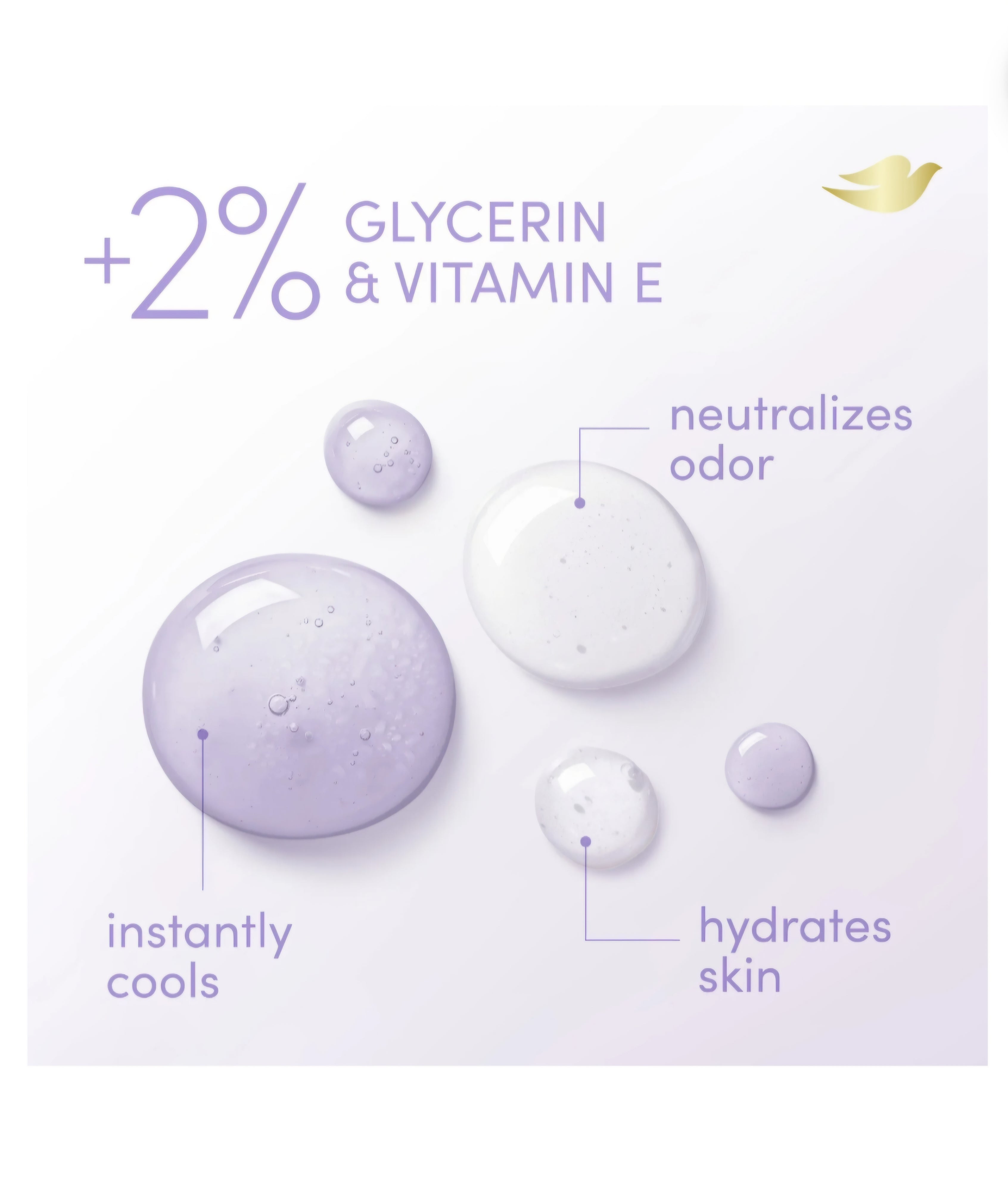 Dove Cooling Whole Body Deo Spray Raspberry & Rose