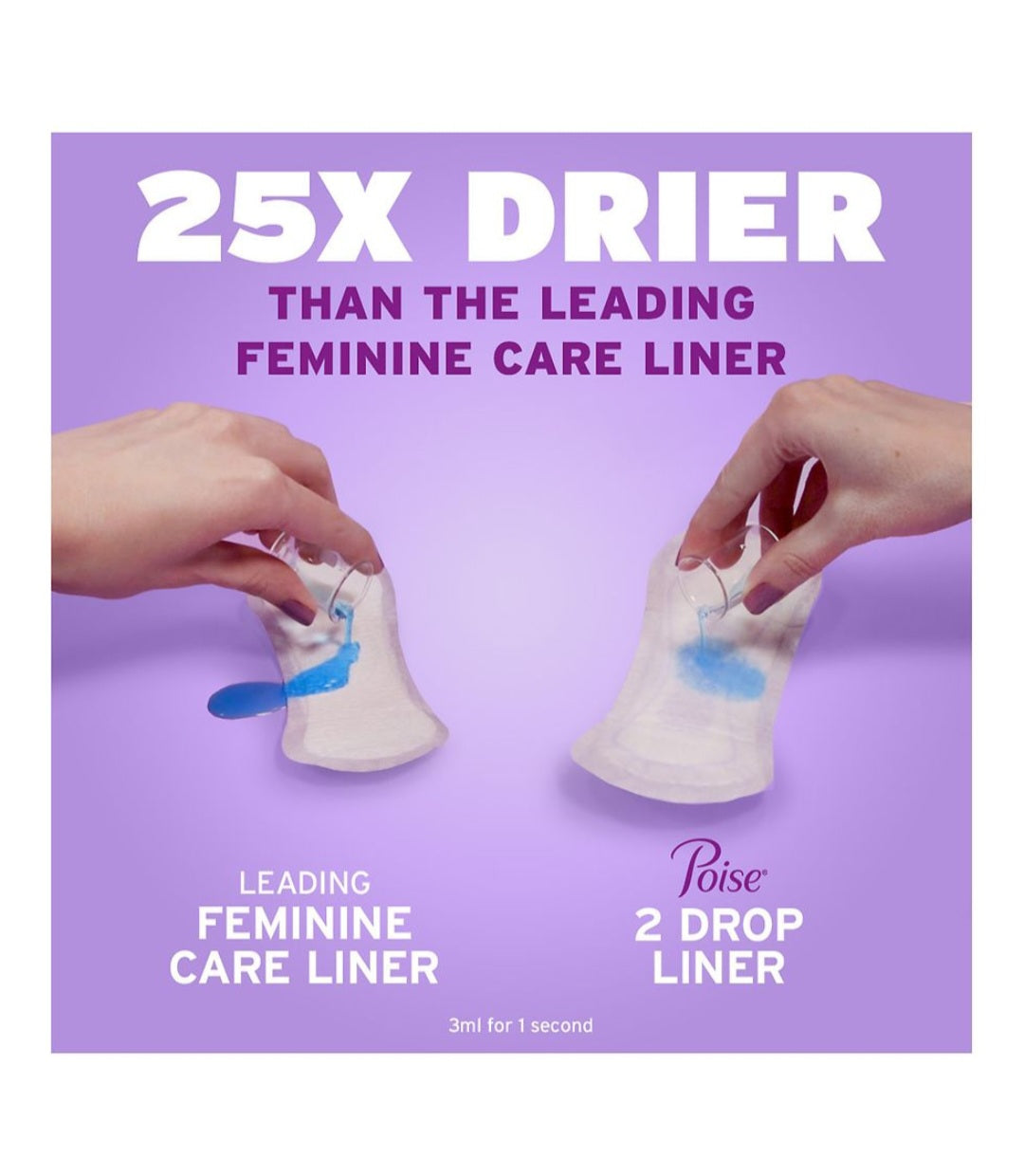 Poise Daily Liners Size 2