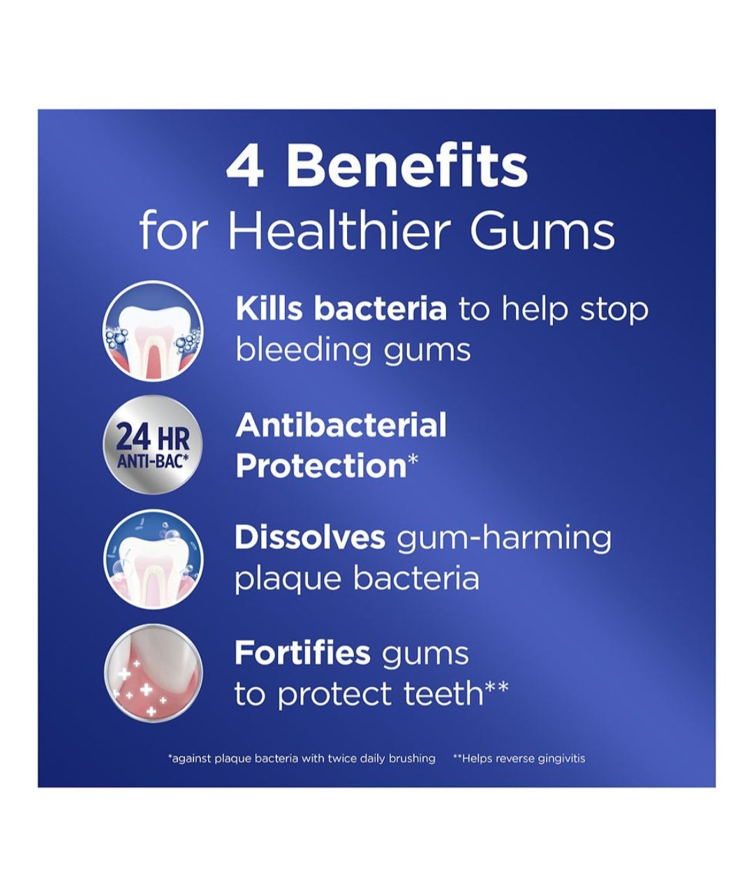 Crest Pro Health Gum Detoxify 4.8 oz